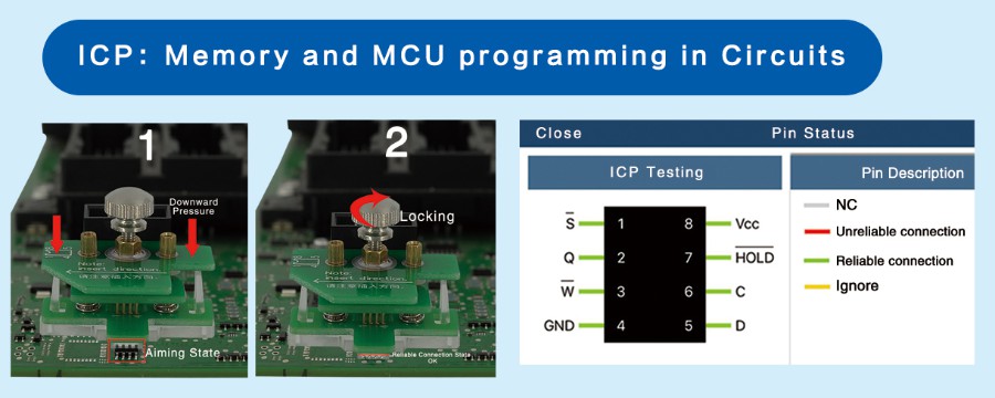 Programação de memória e MCU EM Circuitos