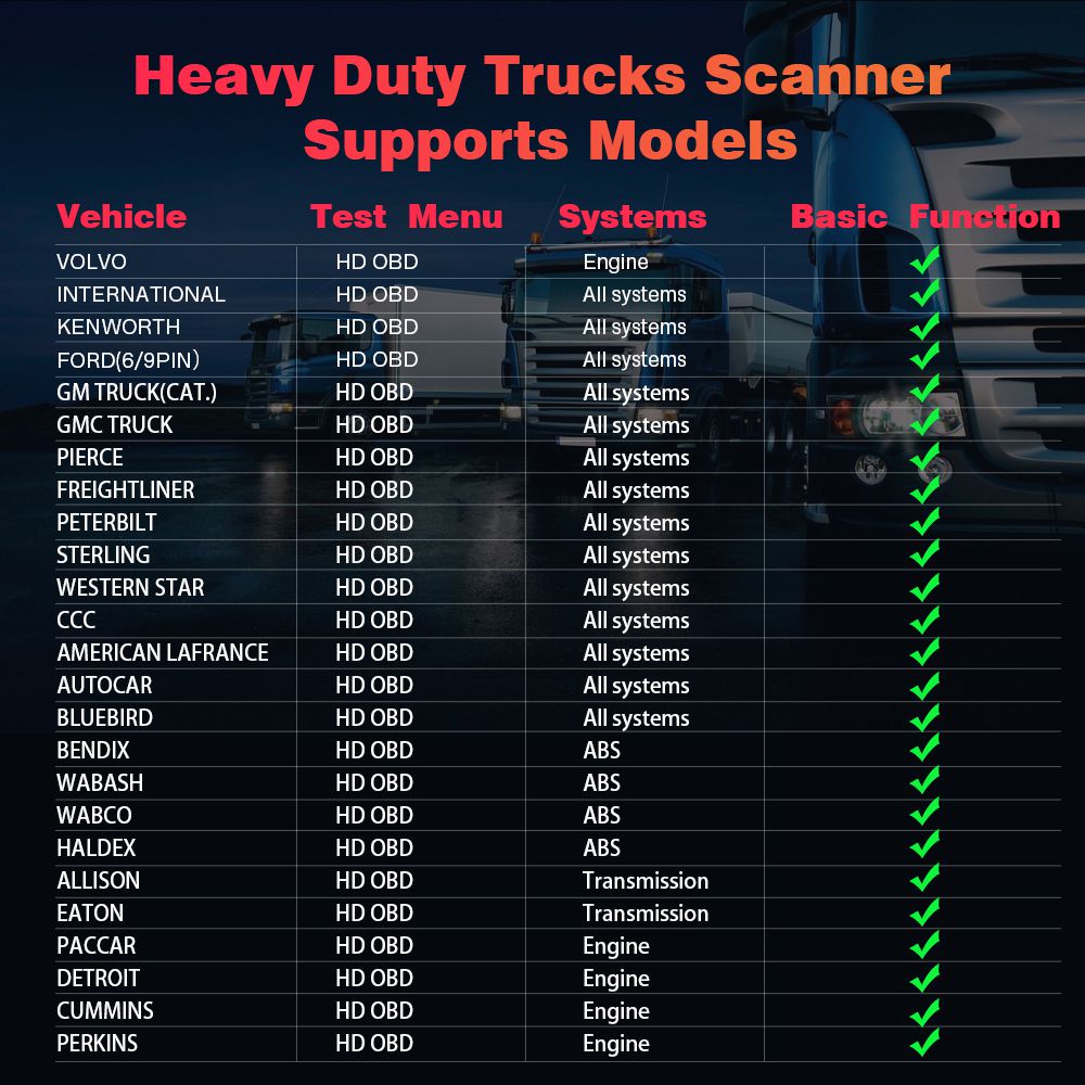 ANCEL HD601 OBD2 Heavy Duty Truck Scanner Todo o Leitor de Código do Sistema 6/9/16 PINS OBD 2 Diesel Scanner Ferramenta de Diagnóstico Atualização Gratuita