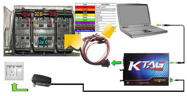 Ktag Connection Picture-2