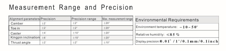 LAUNCH X831Plus intervalo de medição e precisão