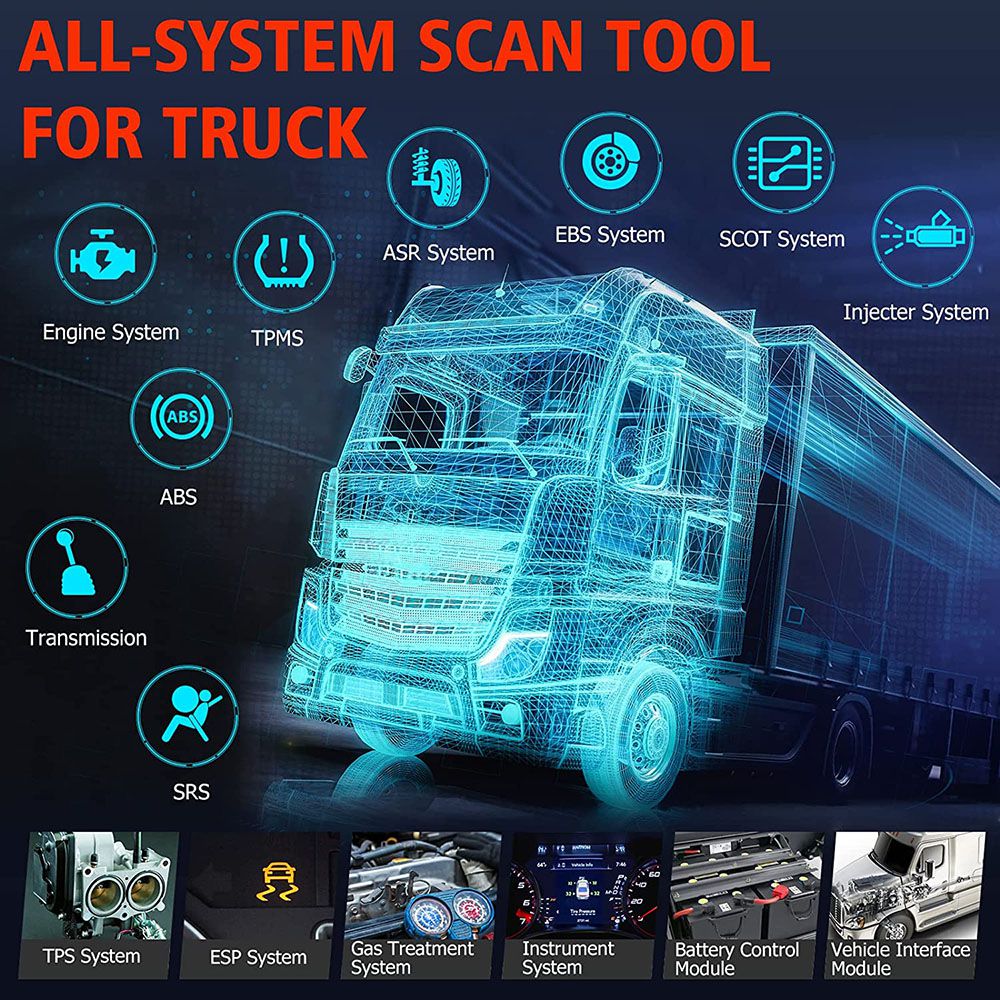 Scanner resistente do caminhão de ANCEL HD601 OBD2