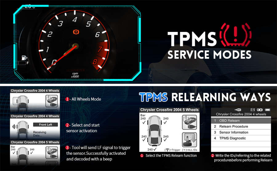 Autel MaxiTPMS TS508WF TPMS Diagnóstico e Relearn Ferramenta WiFi Versão