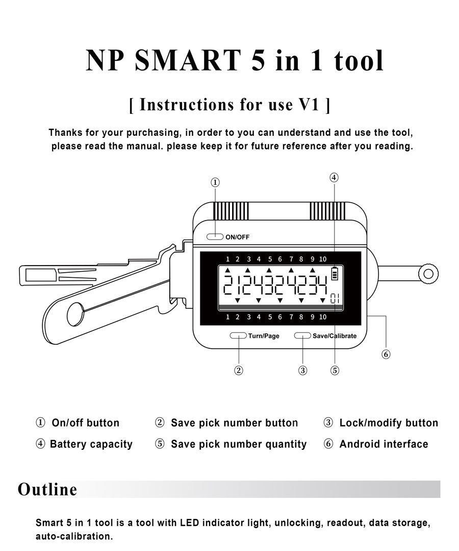 Ferramentas NP Smart 5 em 1 Ferramenta HU66V.3