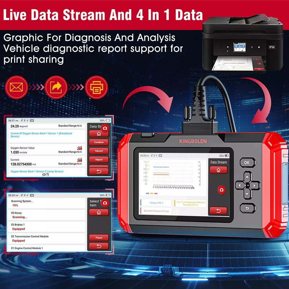 Scanner OBD2 S800