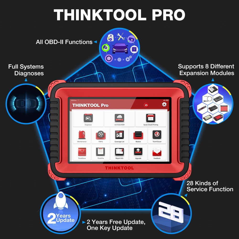 THINKCAR Thinktool Pro Novo Scanner OBD2