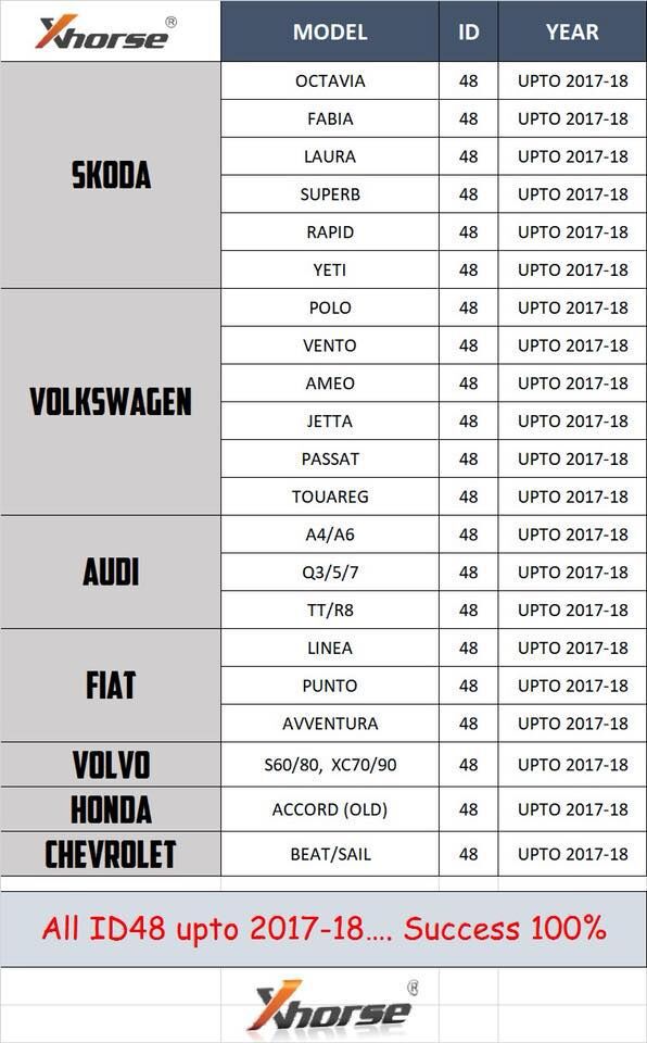 Xhorse VDI2/VVDI Ferramenta de Chave Copiar 48 Transponder (96 Bit) Lista de Carros
