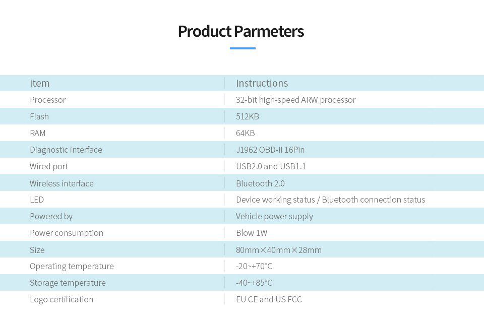 USB -SDD Baeu 14