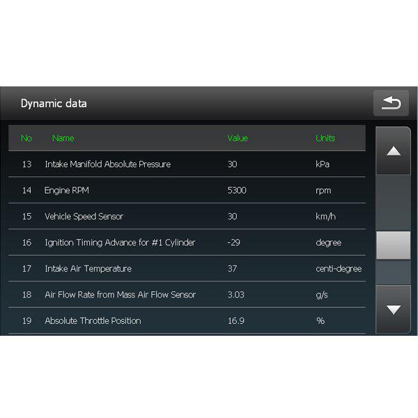 Escâner de Bluetooth B -SCAN