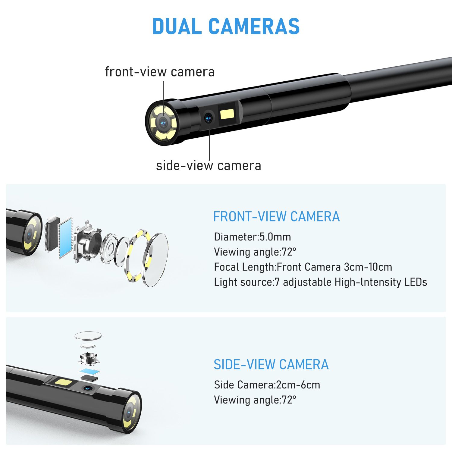 5 mm Dual Lens Endoscópio Mini Camera 5.18 "IPS 1080P IP67 Waterproof Snake Inspection Endoscópio Camera 32GB Esgoto Encanamento