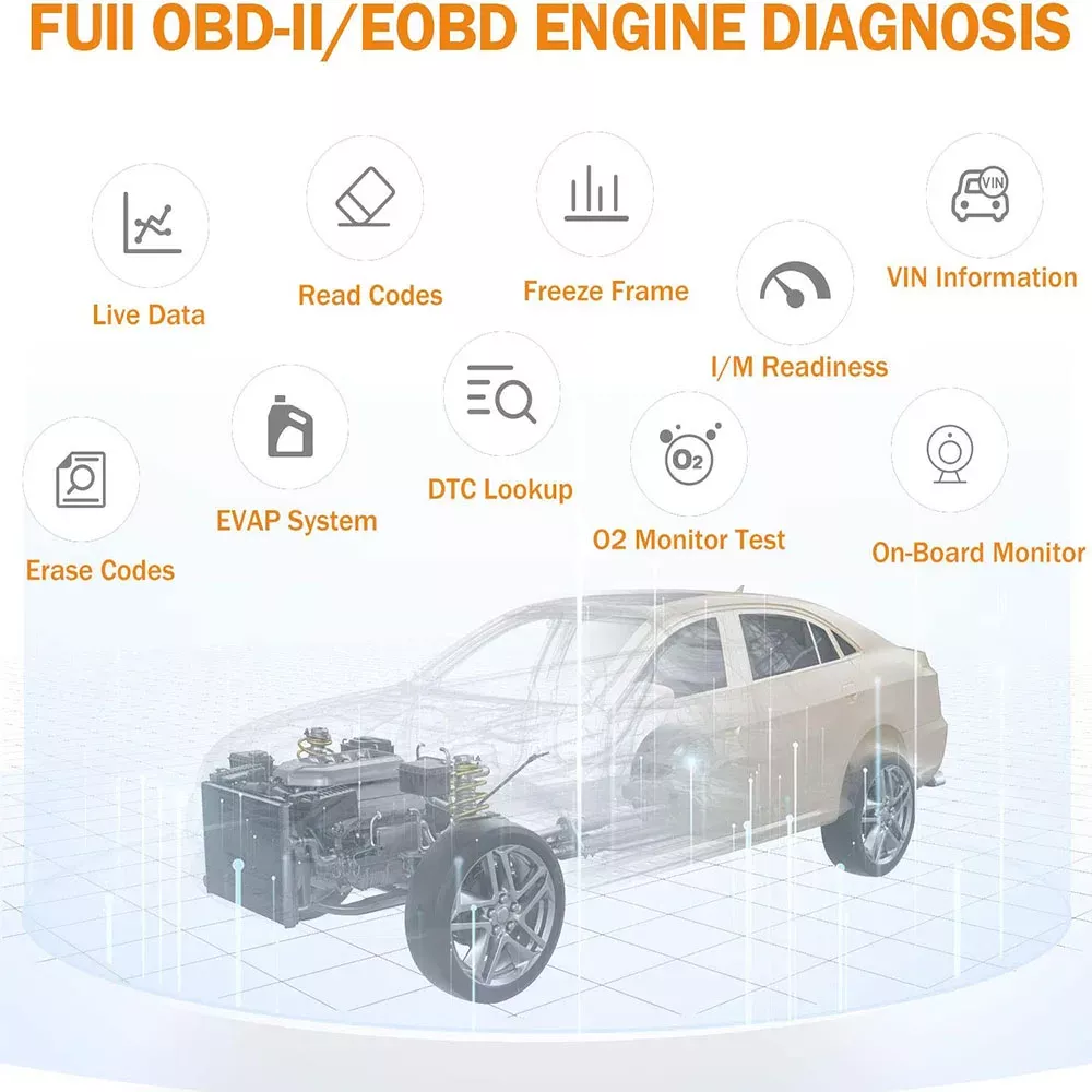 Ancel AD410 OBD2 Scanner Ferramenta de diagnóstico do carro automóvel ODB2 Leitor de código apaga os códigos de erro Scanner OBD 2 do motor de várias línguas