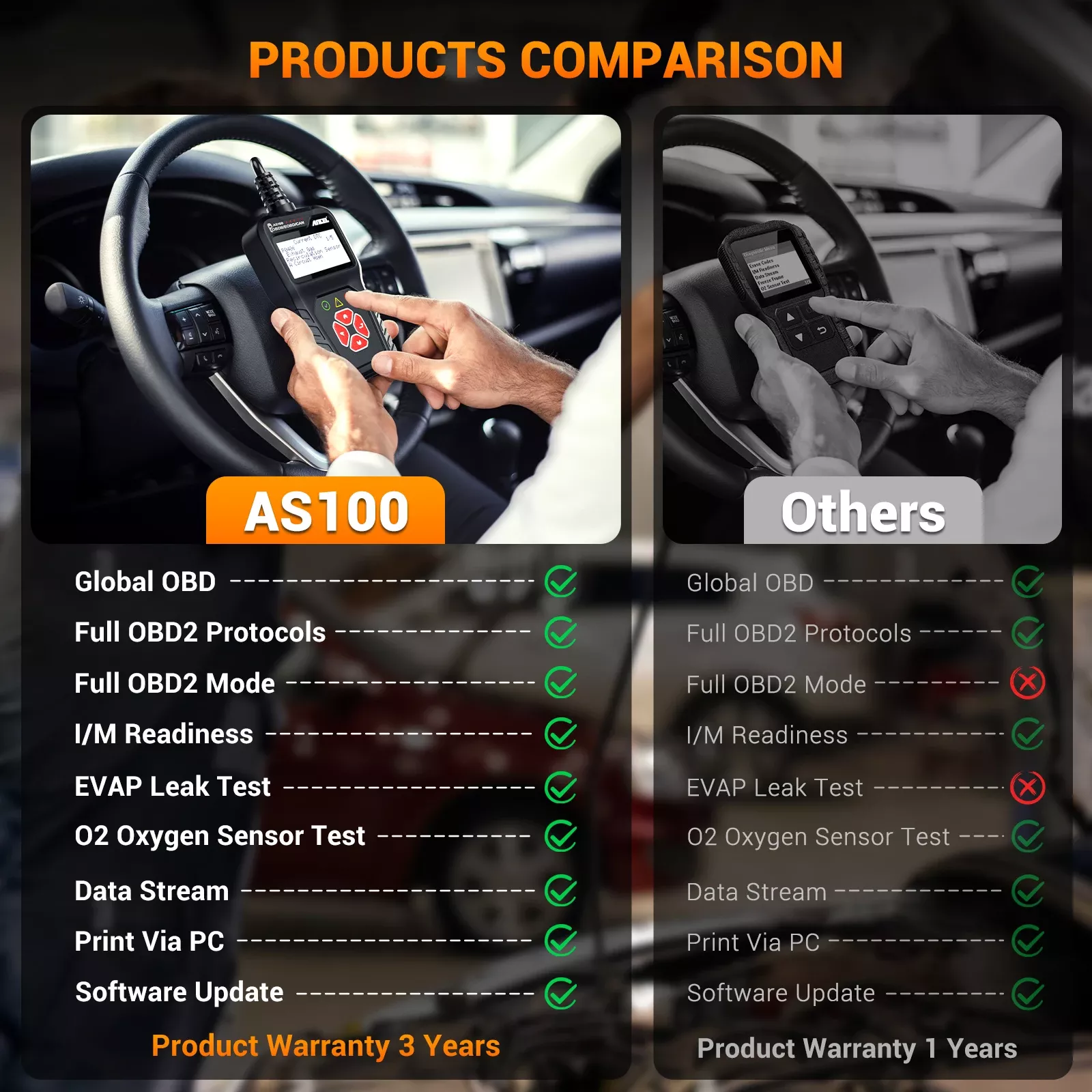 ANCEL AS100 OBD2 leitor de código do veículo do leitor de falha de luz do motor verifica a ferramenta de varredura diagnóstica completa EOBD/OBDII/CAN para BMW