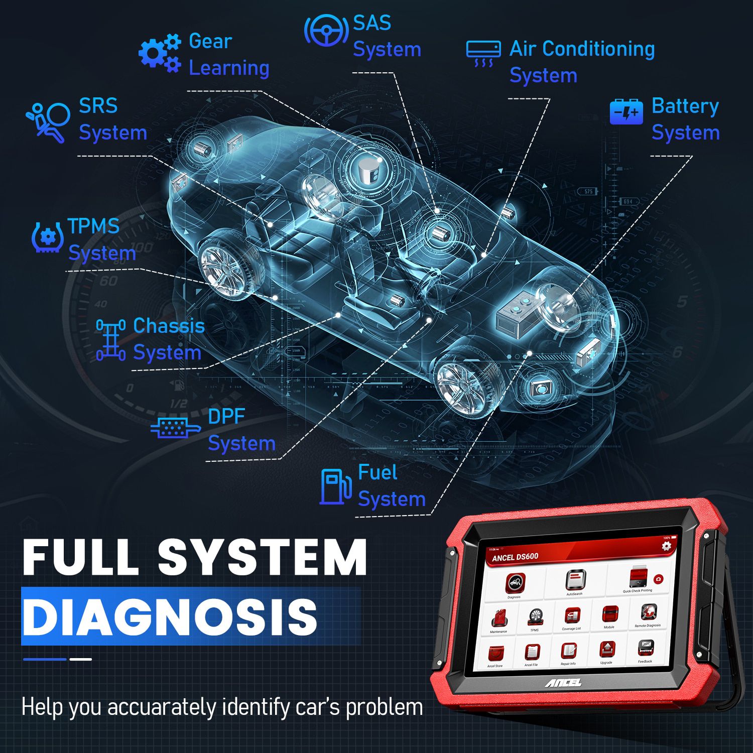 ANCEL DS600 Scanner Automotive ECU Profissional Codificação DPF TPMS IMMO AF Ajuste OBD2 Ferramenta de Diagnóstico de Controle Bi-direcional