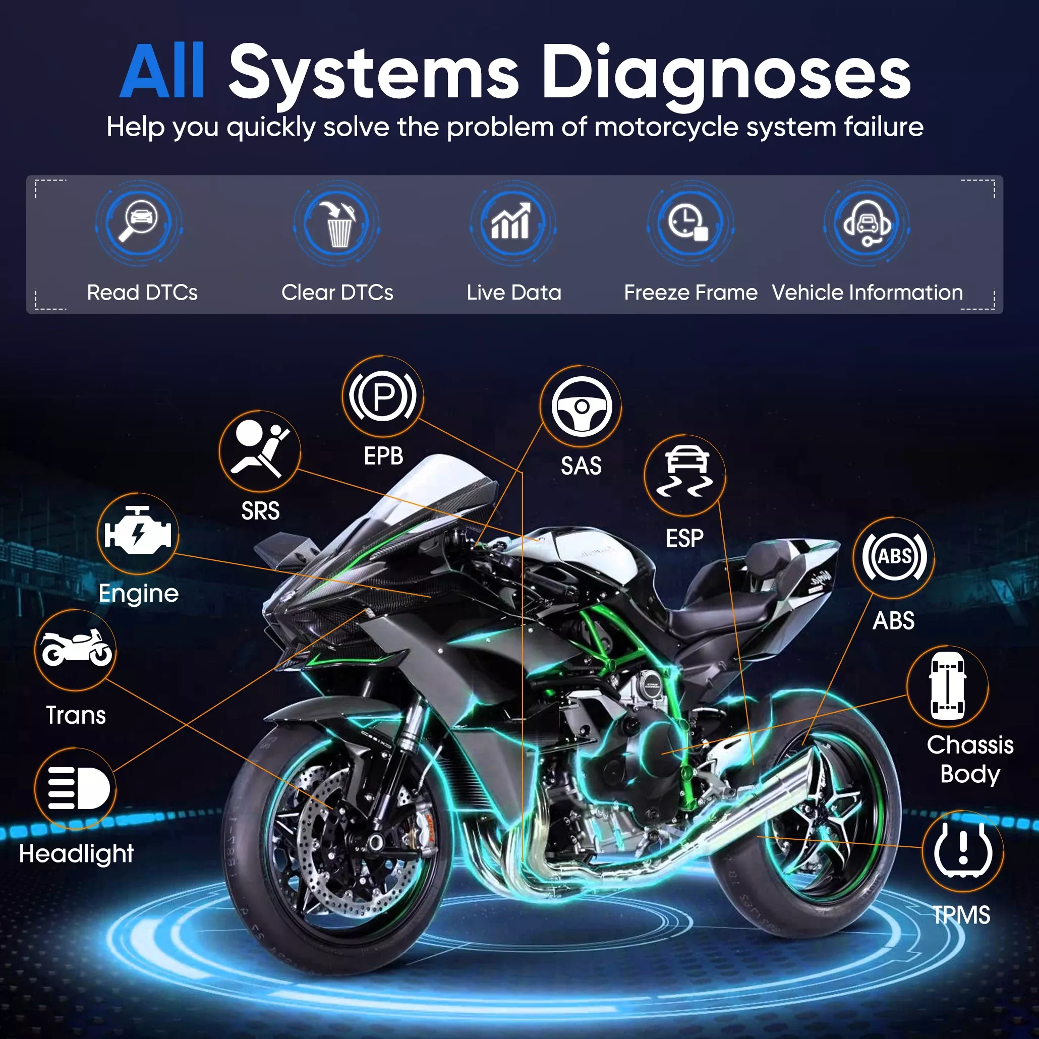 ANCEL MT700 OBD2 Scanner da motocicleta sistema completo do descanso do óleo ABS do sangramento do teste ativo da codificação do ECU da ferramenta de diagnóstico para a motocicleta