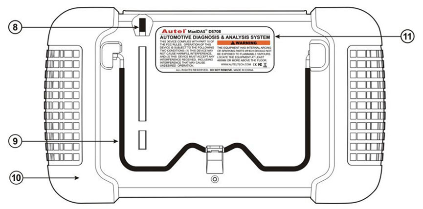Autel Maxidas DS708 detalhes mostrar o Lado de trás