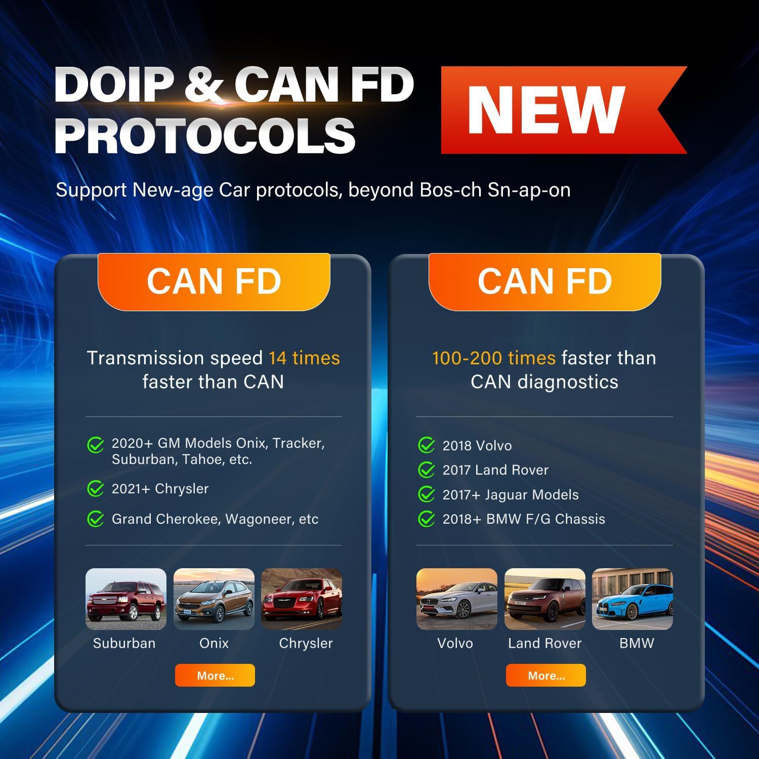 2025 Autel MaxiVCI V150 VCI150 Dongle sem fio, trabalho de protocolo CAN FD / DOIP de suporte para Autel 900 Series Scanners MK900BT MP900BT MP900Z-BT MP900TS