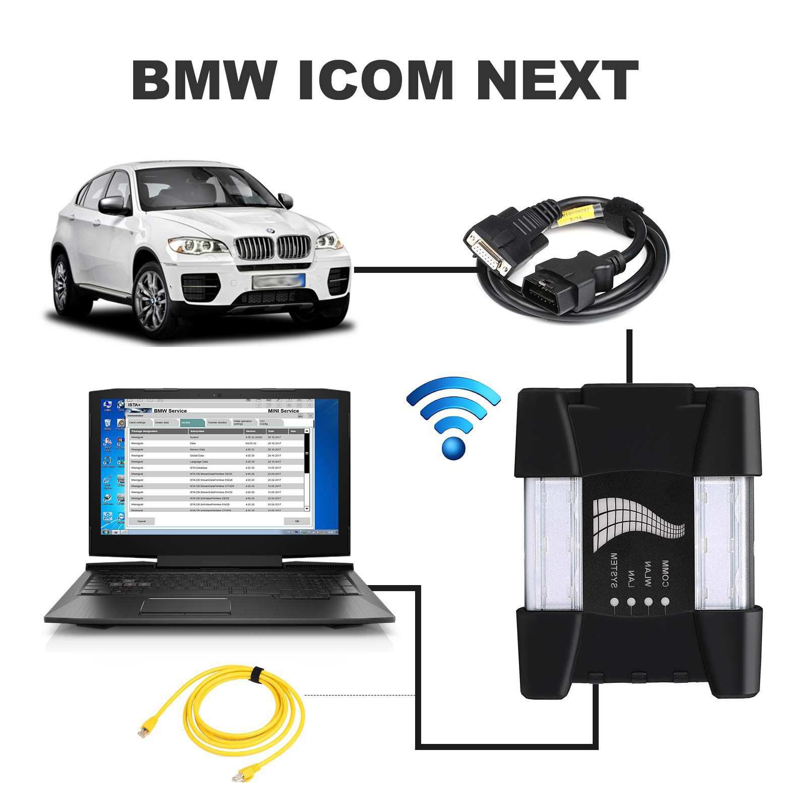 Ferramenta diagnóstica profissional BMW ICOM NEXT com função WIFI