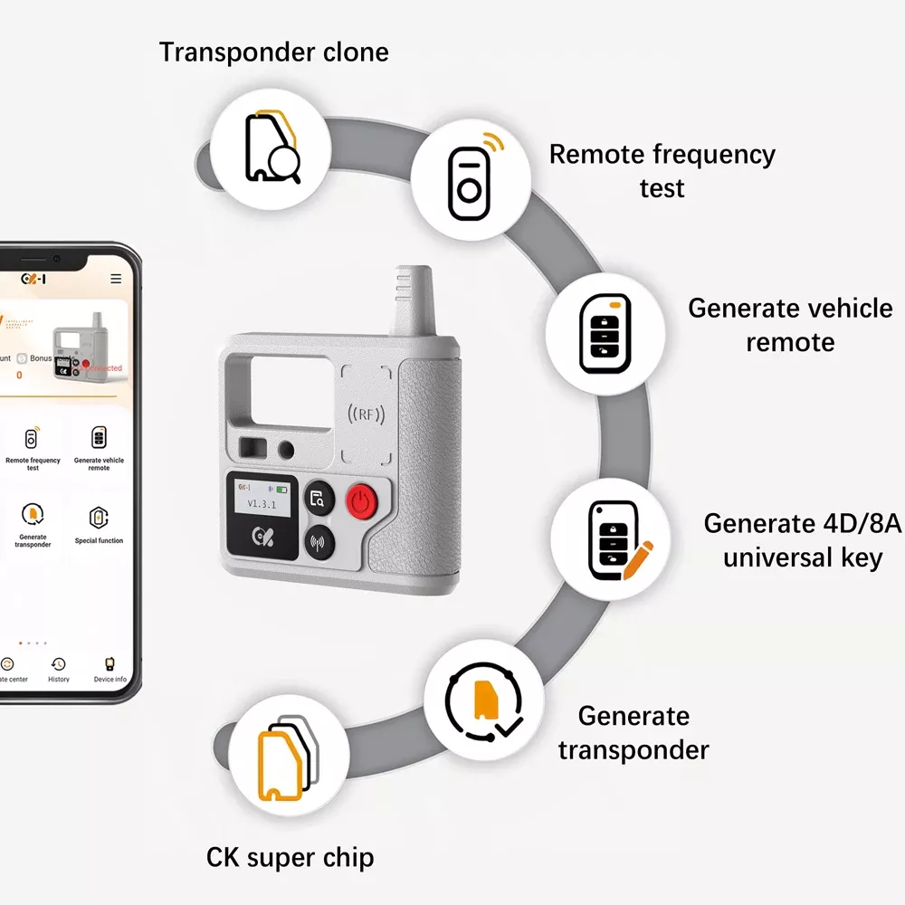 Dispositivo portátil da ferramenta de chave do cubo CK IV com detecção de frequência Bluetooth sem fio / geração de controle remoto / cópia de controle remoto