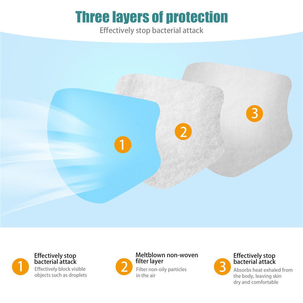 50pcs Masqueta de protecção 3-camadas de máscara de protecção respiratória Segura máscara facial facial CE Certificado de protecção Pessoal