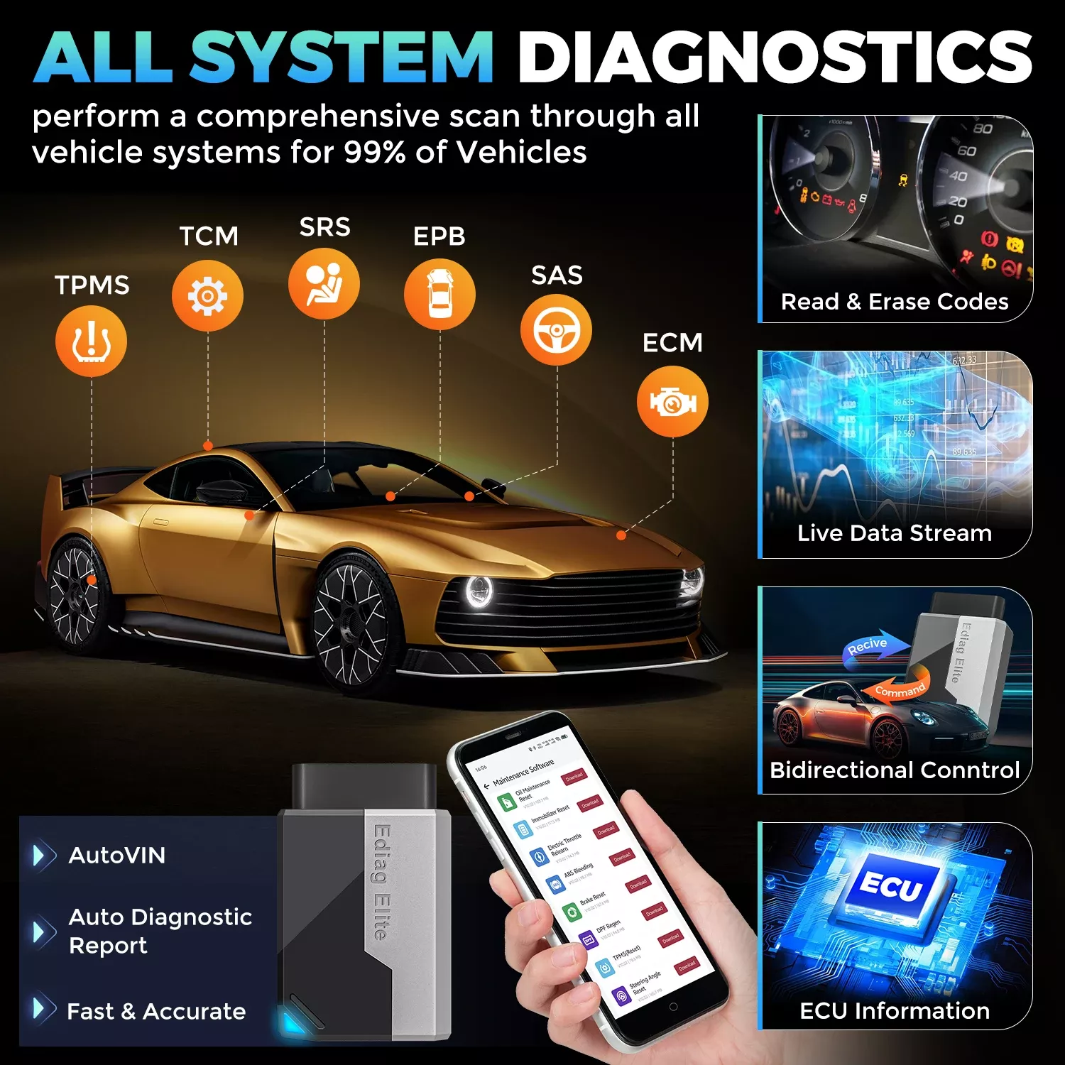 A ferramenta de diagnóstico do carro do scanner OBD2 do sistema completo da elite do Ediag 15 reinicia o teste ativo apoia o ios android