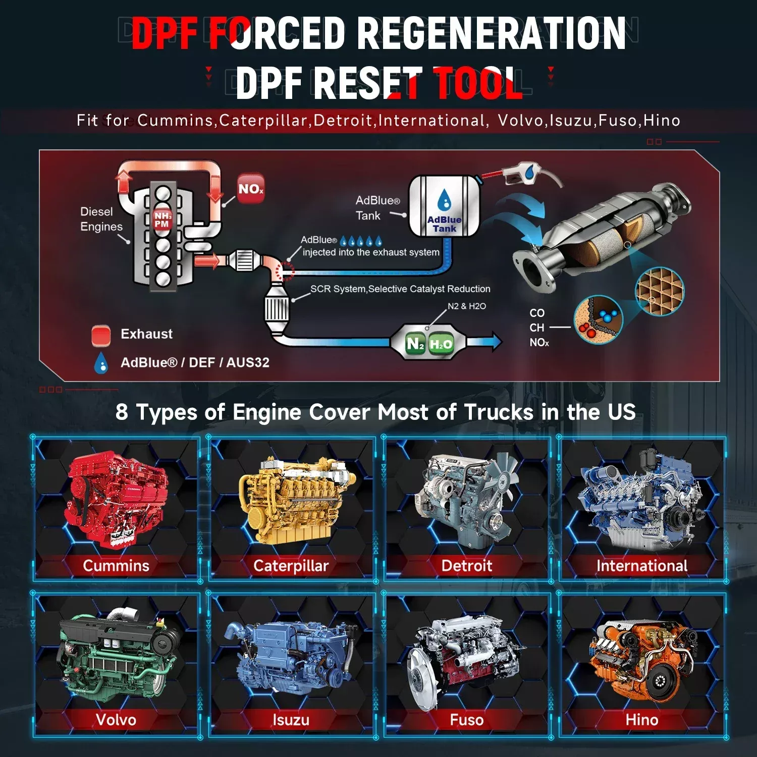 Fcar F802 scanner completo do sistema de diagnóstico da ferramenta D.P.F do regenerador diesel OBD2 do caminhão de serviço pesado para Cummins/Caterpillar
