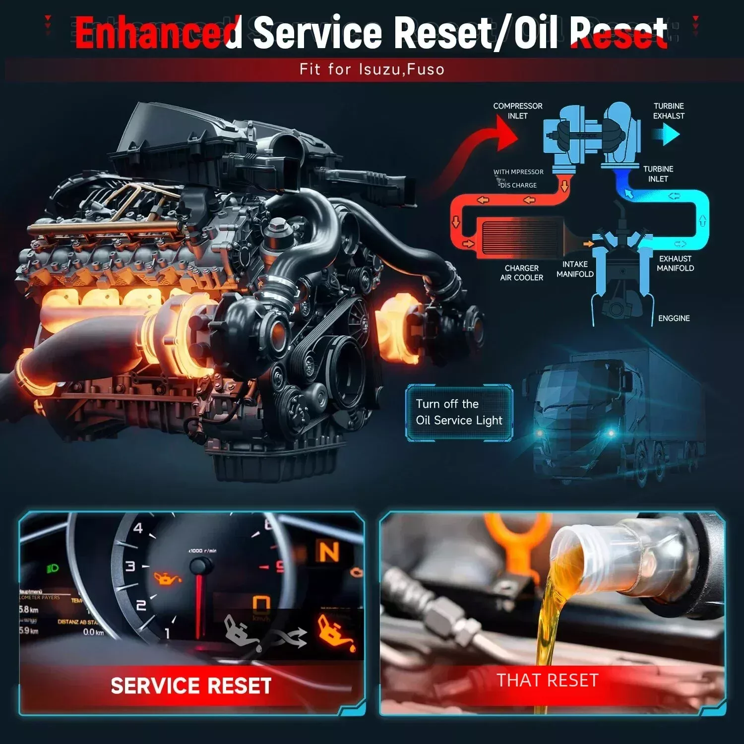 Fcar F802 scanner completo do sistema de diagnóstico da ferramenta D.P.F do regenerador diesel OBD2 do caminhão de serviço pesado para Cummins/Caterpillar