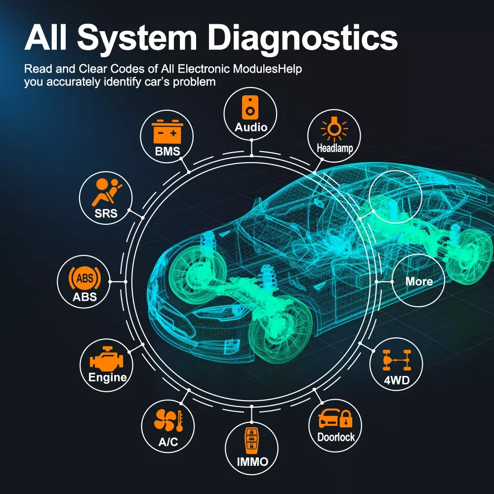 Ferramentas profissionais de diagnóstico do leitor de código OBD2 de nível OE do teste ativo bidirecional do leitor automóvel FOXWELL NT809 OBD2