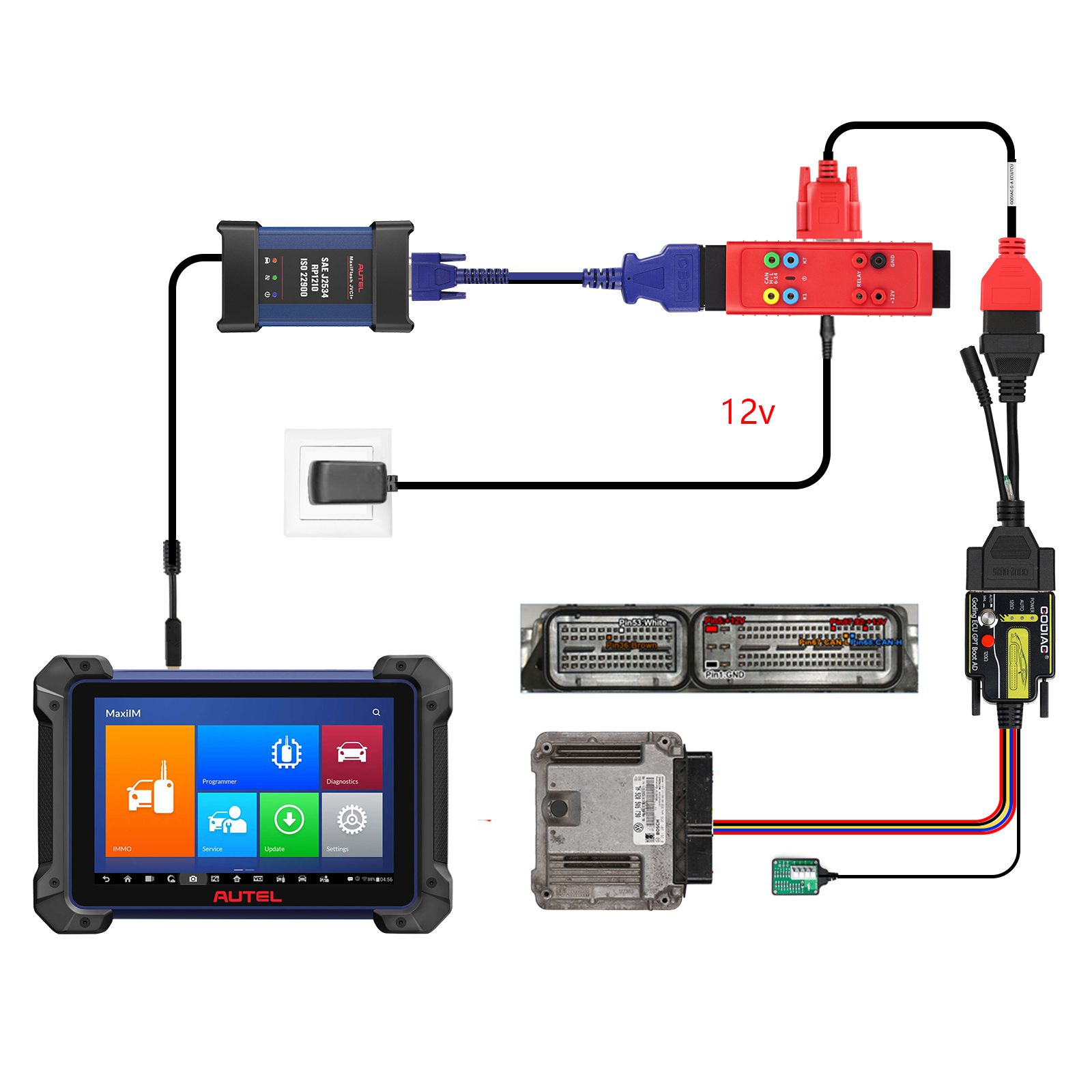 2025 GODIAG G-A ECU / TCU Cable para conectar AUTEL IM608 IM508 com GT107 / GODIAG ECU GPT Adaptador para ler e gravar dados