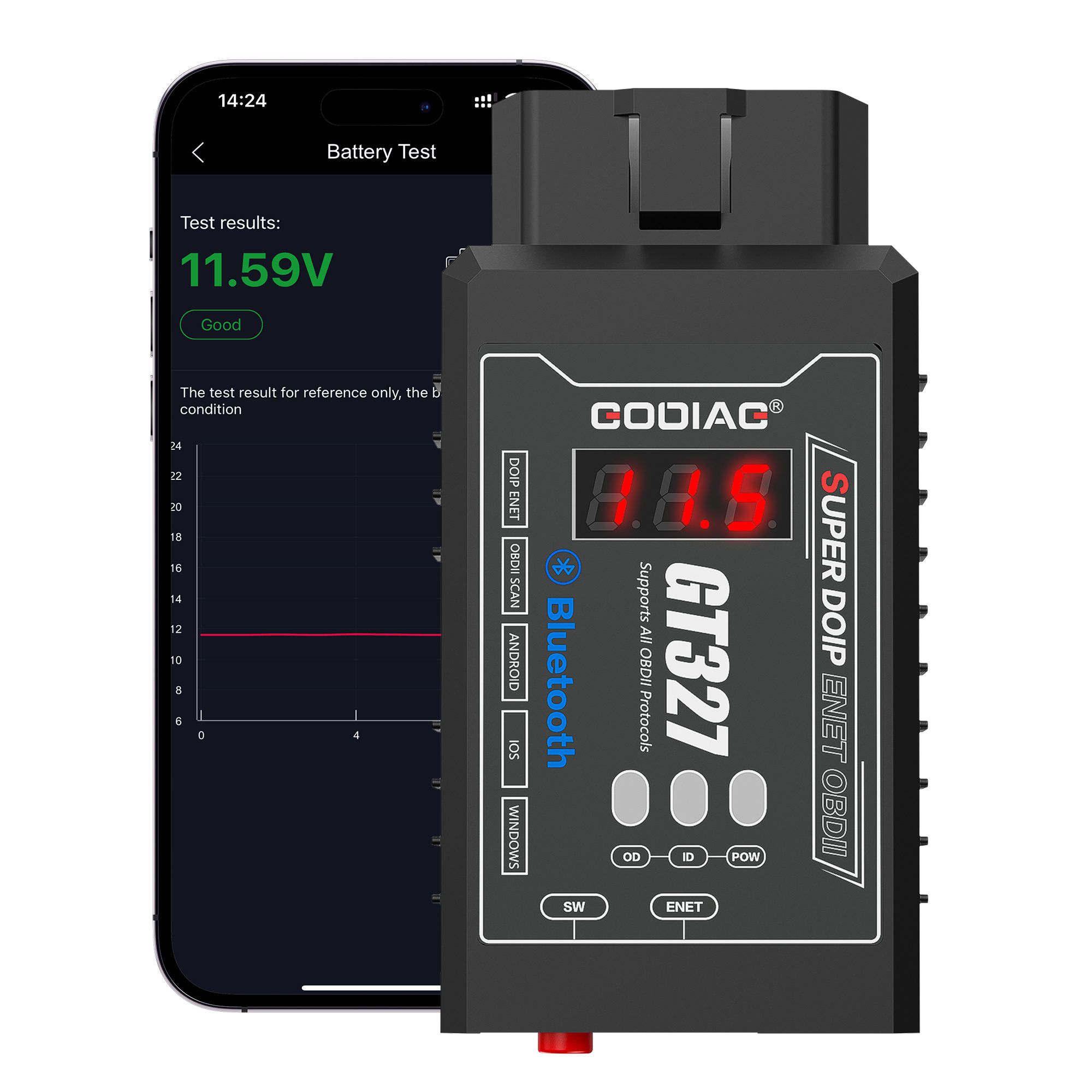 GODIAG GT327 SUPER DOIP ENET ELM327v1.5 Bluetooth 4.0 Scanner OBDII com exibição de tensão para iOS/Android/Windows