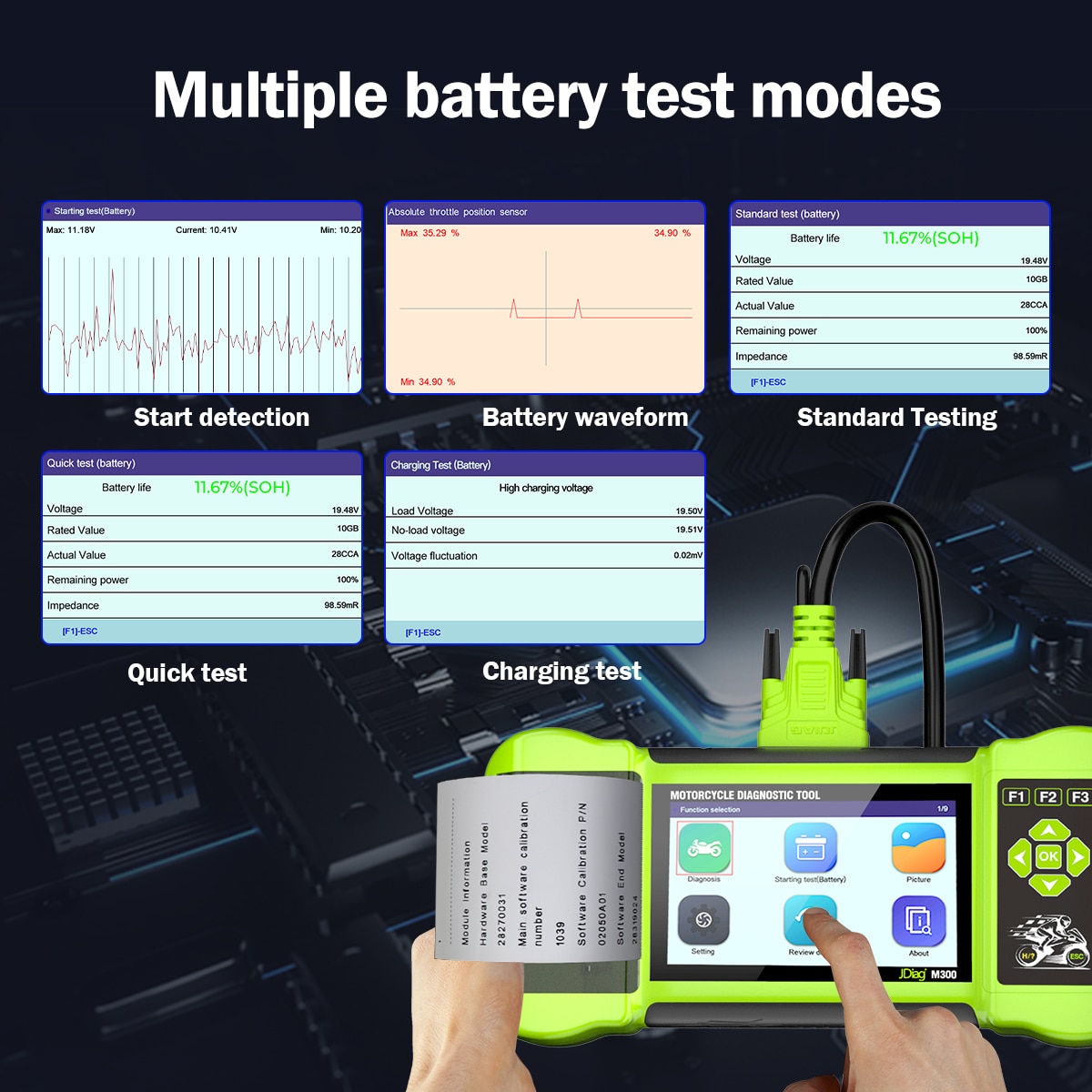 JDiag M300 Diagnóstico OBD2 Scanner Moto Ferramenta Diagnóstico Motor ABS Código de Falha Limpo Para BMW Ducati Harley Honda Yamaha