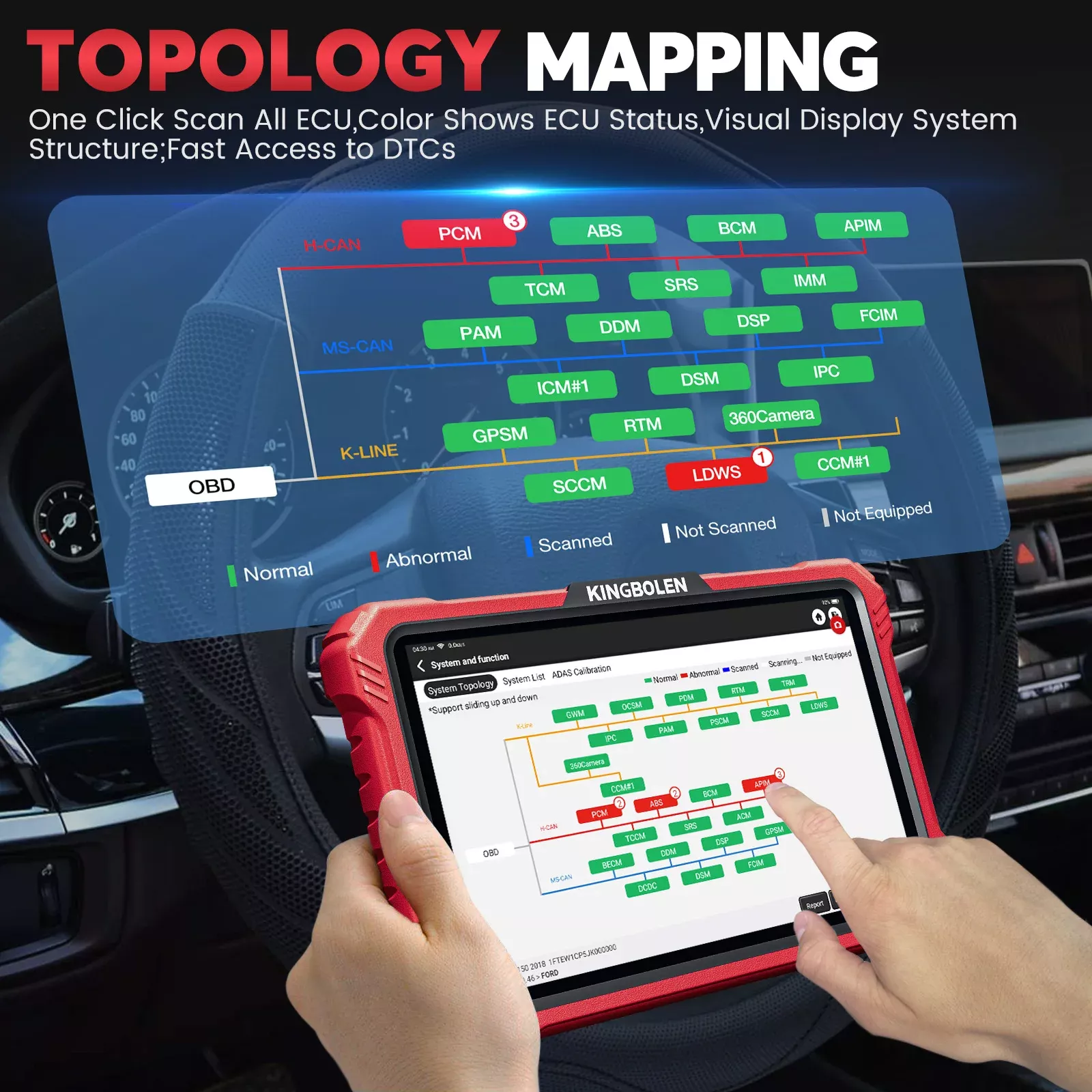 K10 Pro Full Systems Scanner Bidirecional Topologia Mapa Carro Scanner suporte 40+ Reset Serviço ECU Codificação CANFD&DOIP