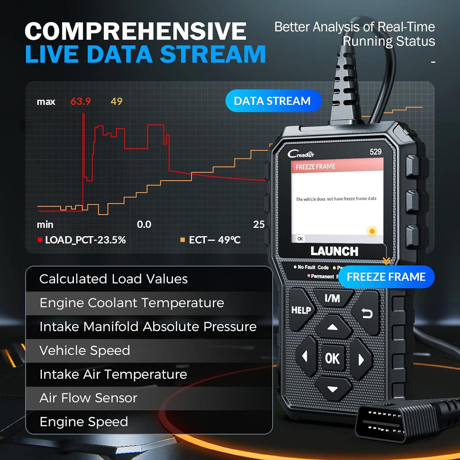 Lançamento CR529 ferramenta de diagnóstico do scanner OBD2, backup completo do scanner OBD2, códigos claros, I / M de um clique, para DIYers com carros após 1996