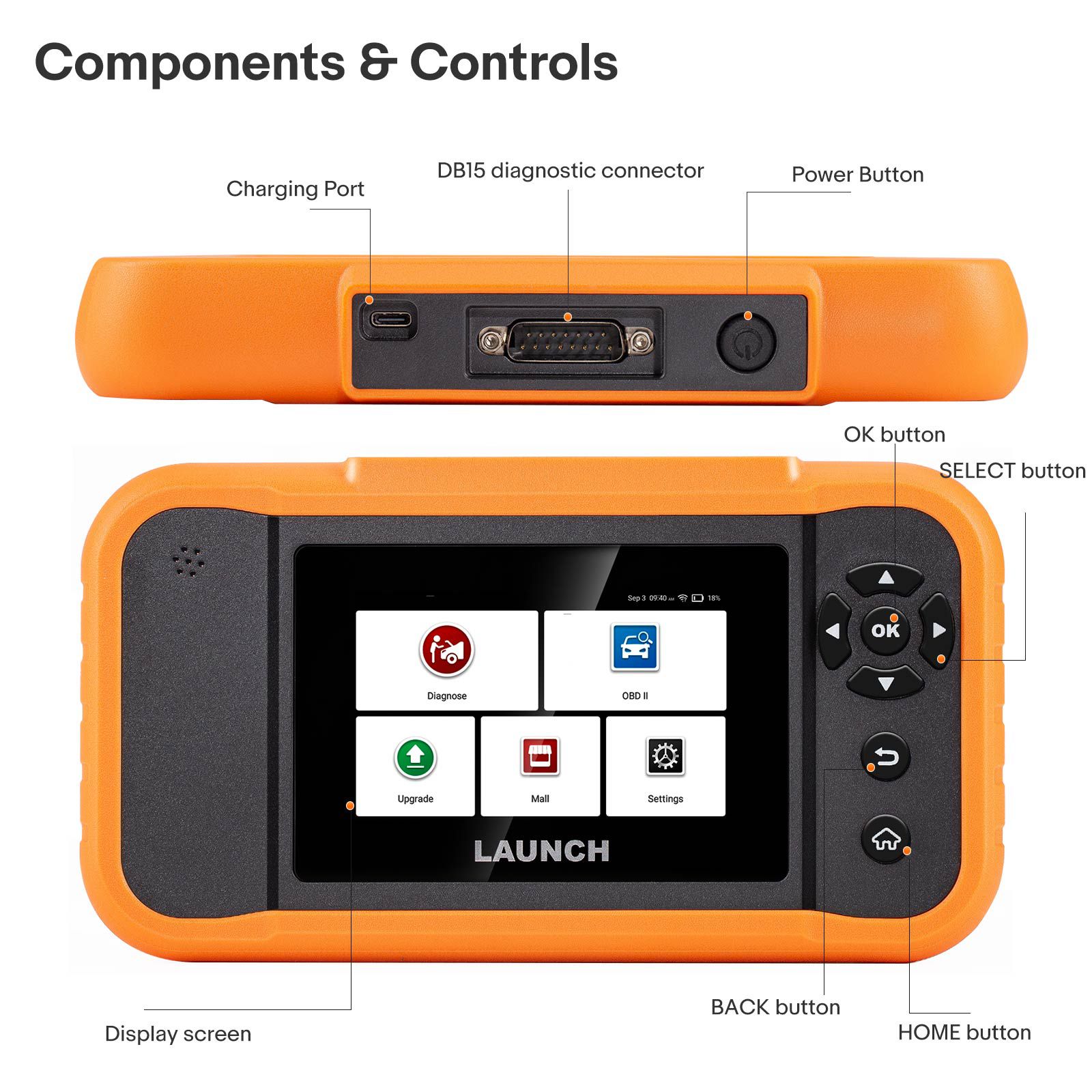 2025 lançamento Creader Elite 2.0 FGC sistema completo diagnóstico bi-direcional varredura scanner para Ford/GM/Buick/Cadillac/Chevrolet/Chrysler/Dodge/Jeep