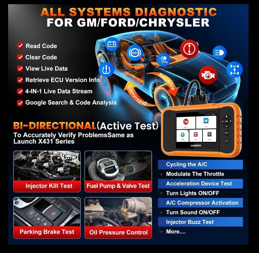 2025 lançamento Creader Elite 2.0 FGC sistema completo diagnóstico bi-direcional varredura scanner para Ford/GM/Buick/Cadillac/Chevrolet/Chrysler/Dodge/Jeep