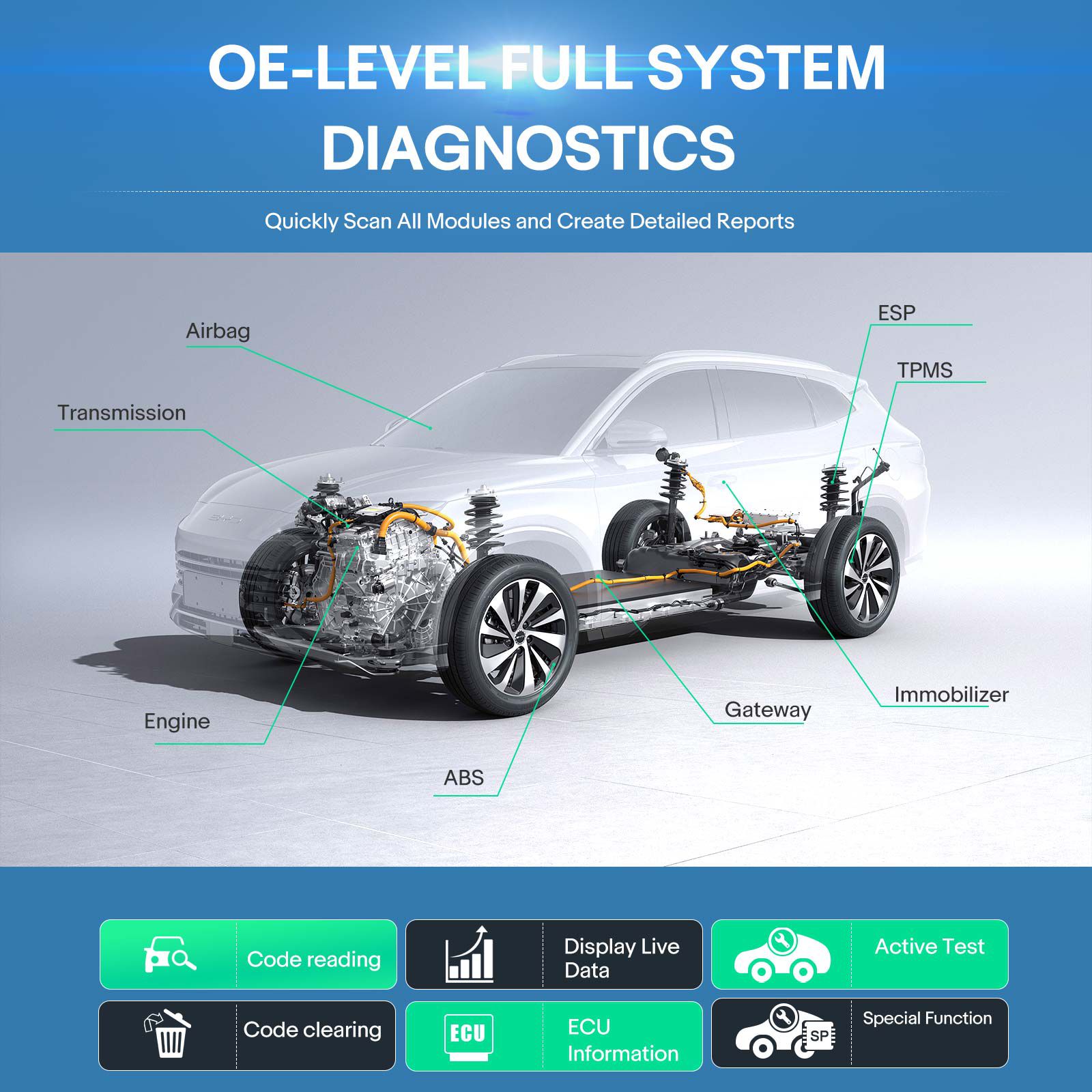 2025 Lançamento CRP919 EV Diagnostic Scanner 43+ Funções de Serviço para Veículos Elétricos Carros de Nova Energia