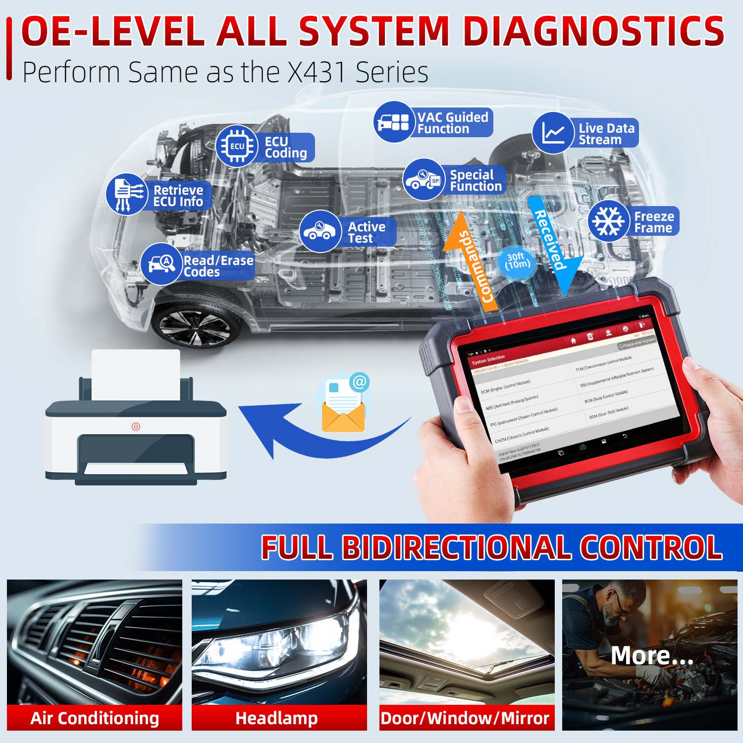 Lançar X431 CRP919E BT ferramenta de diagnóstico do carro DBScar VII VCI Auto OBD OBD2 Scanner ECU de teste ativo codificação CANFD DOIP 31+ serviços de redefinição