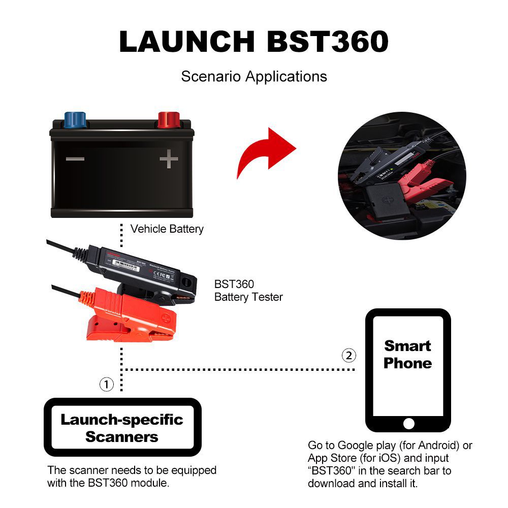 Testador de bateria Bluetooth do lançamento X431 BST360 usado com X-431 PRO GT, X-431 PRO V4.0, X-431 PRO3 V4.0, X-431 PRO5, X-431 PAD V/PAD VII