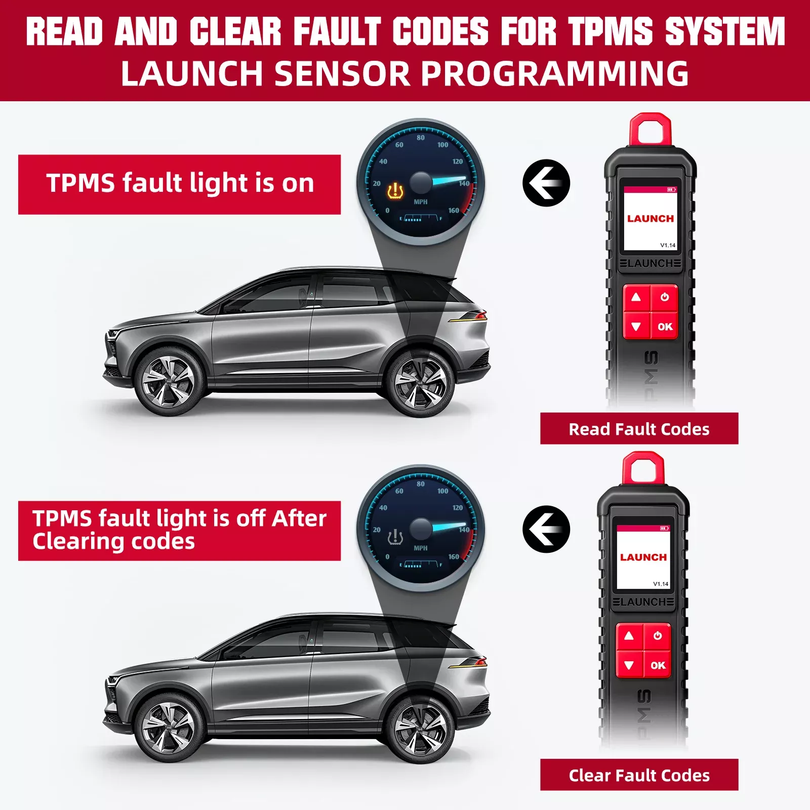 2025 LANCHAMENTO X431 I-TPMS Ferramenta de diagnóstico da pressão dos pneus do carro relearn o programa ativo 315/433Mhz Sensor para Android /X431 V pk TSGUN