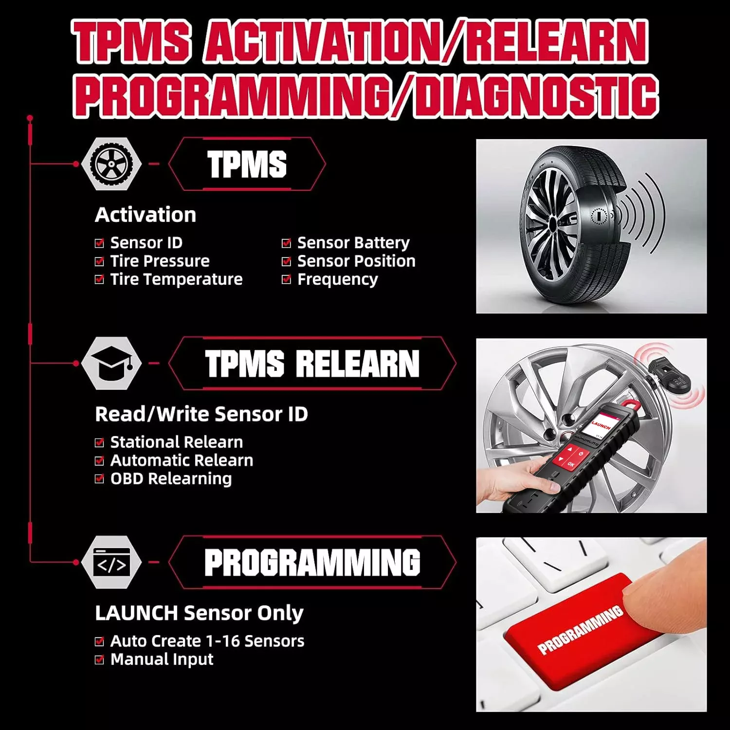 2025 LANCHAMENTO X431 I-TPMS Ferramenta de diagnóstico da pressão dos pneus do carro relearn o programa ativo 315/433Mhz Sensor para Android /X431 V pk TSGUN