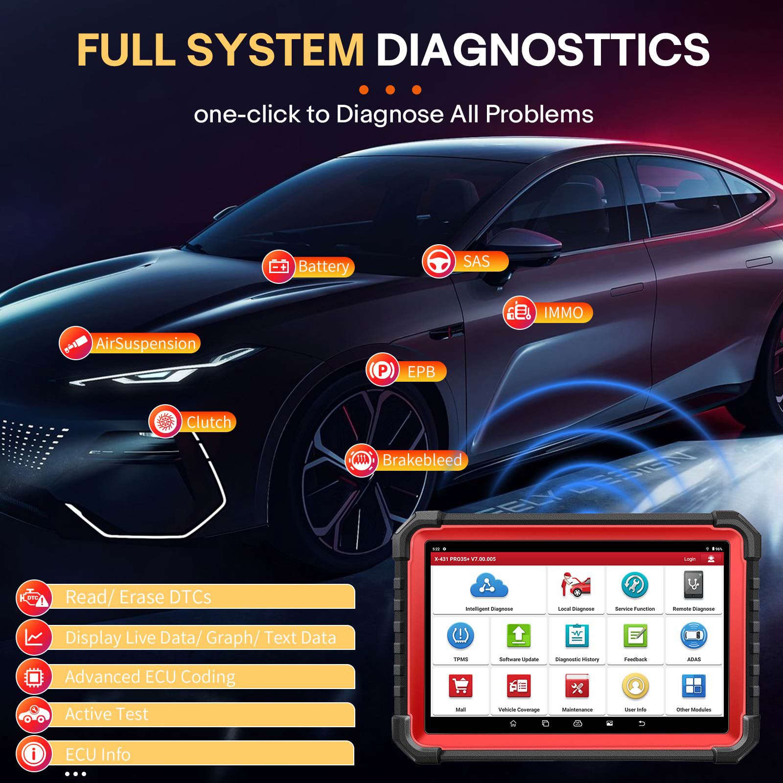LAUNCH X431 PRO3S + V5.0 Ferramenta de varredura bidirecional, serviço de redefinição 37 +, scanner de diagnóstico Bluetooth do sistema completo de nível OE, codificação da ECU