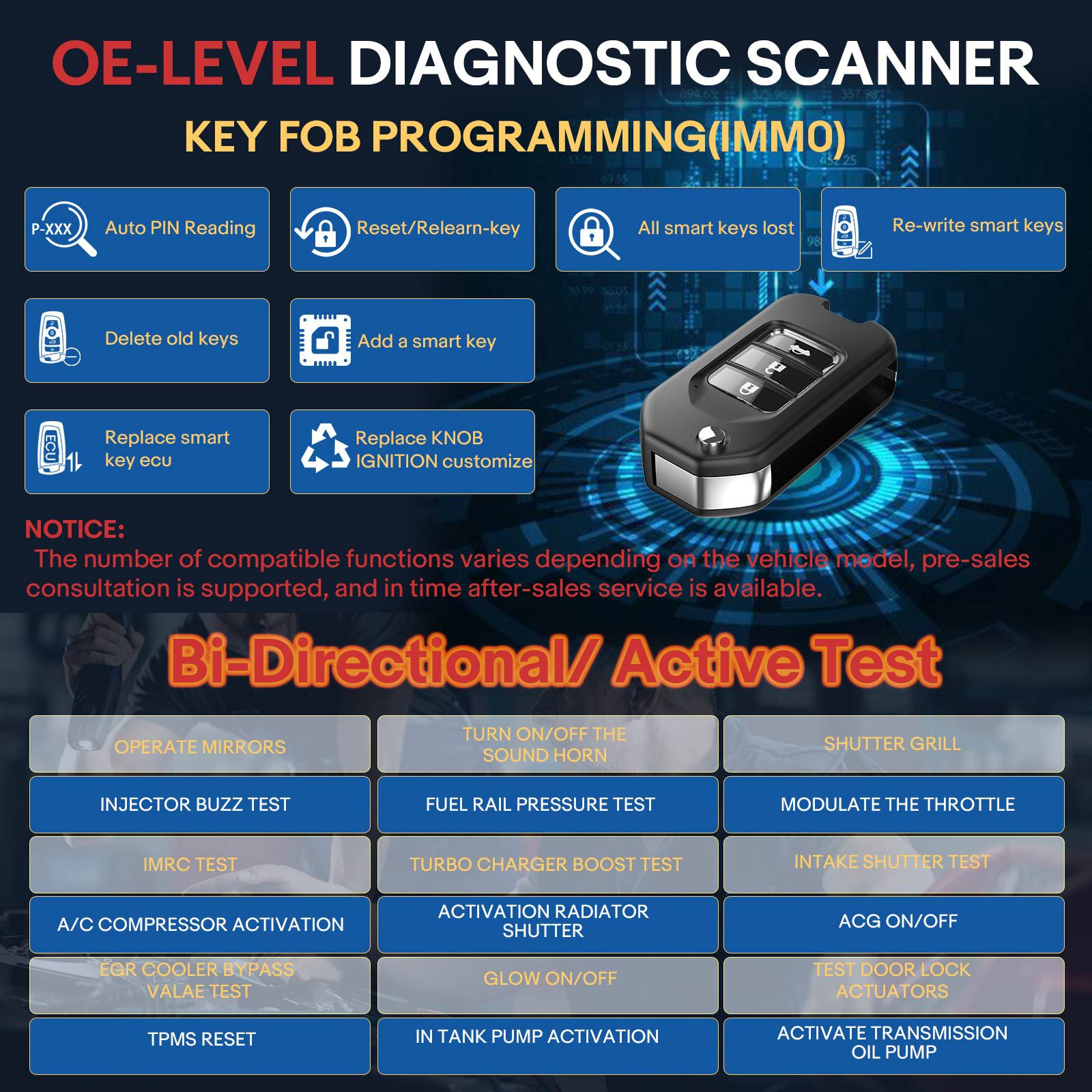LAUNCH X431 PRO3S + V5.0 Ferramenta de varredura bidirecional, serviço de redefinição 37 +, scanner de diagnóstico Bluetooth do sistema completo de nível OE, codificação da ECU