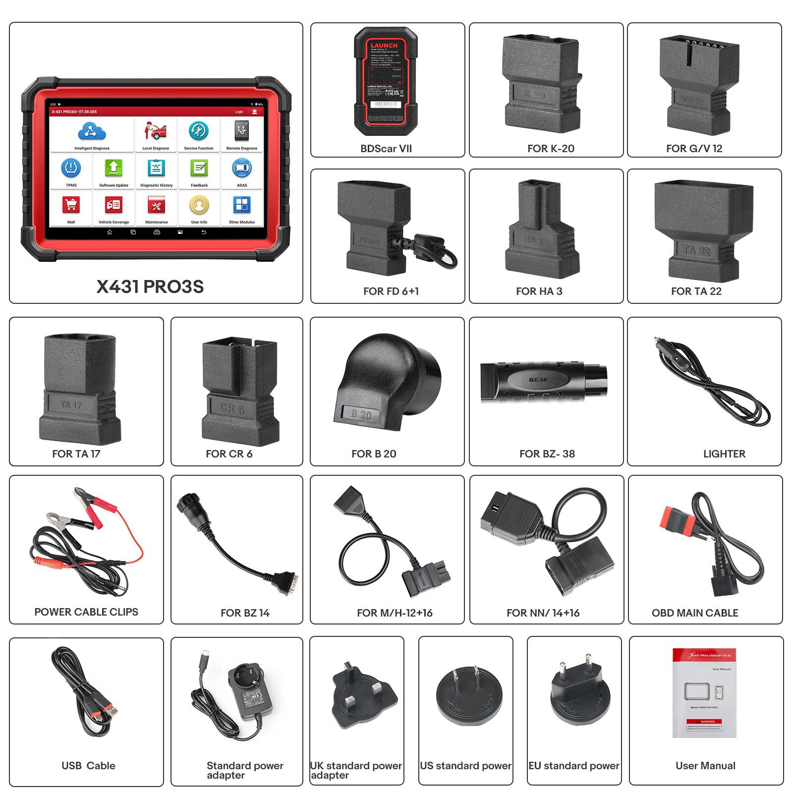 LAUNCH X431 PRO3S + V5.0 Ferramenta de varredura bidirecional, serviço de redefinição 37 +, scanner de diagnóstico Bluetooth do sistema completo de nível OE, codificação da ECU