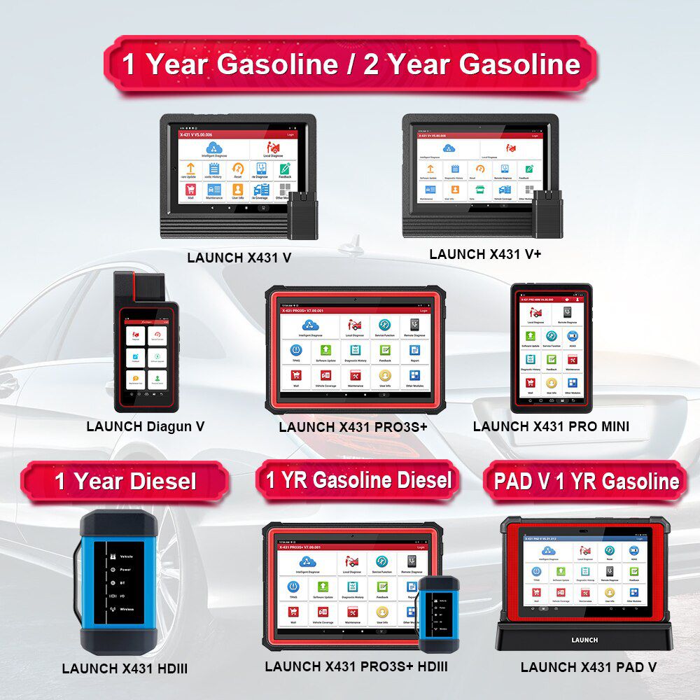 Lançamento X431 Subscription Renewal Card 1-2 Ano 12V 24V Gasolina Diesel Renovação Pin Card Suporte X431 V/V+/PRO3S+/PROS V/PAD V/HD III, ect