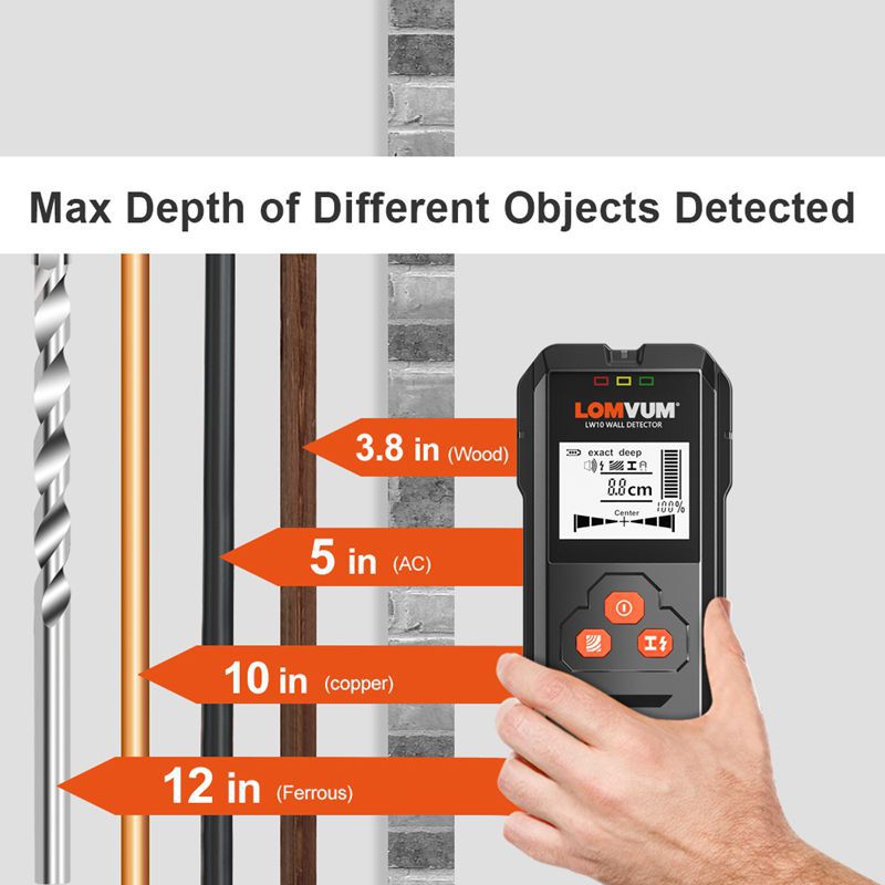 LOMVUM Detector de Metal Backlit Preto AC Wood Finder Cable Wires Depth Tracker Undeground Sturs Wall Scanner LCD HD Display Beep