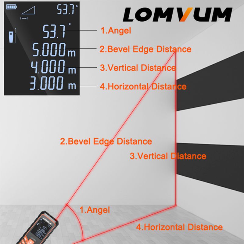 LOMVUM Laser Range Finder LV66U Auto Nível Medidor de Distância Análise Eletrônica Instrumento de Medição Rangefinder 40m 80m 100m120m