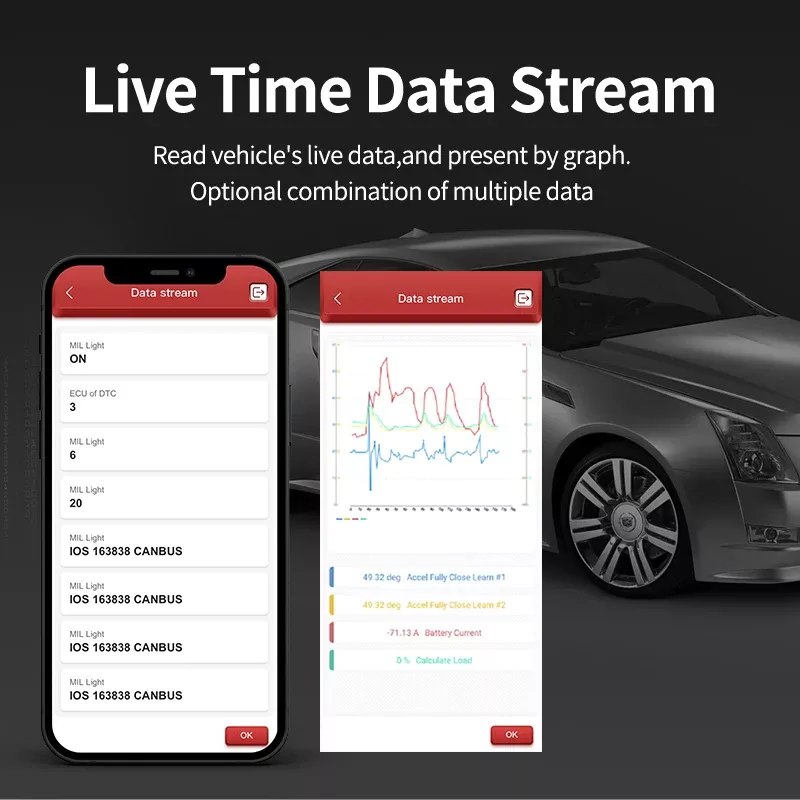MUCAR BT200 OBD2 Scanner Sistema Completo Ferramentas de Diagnóstico Óleo SAS Reset Livre Leitor de Código do Carro Trabalho com MUCAR App No iOS & Android