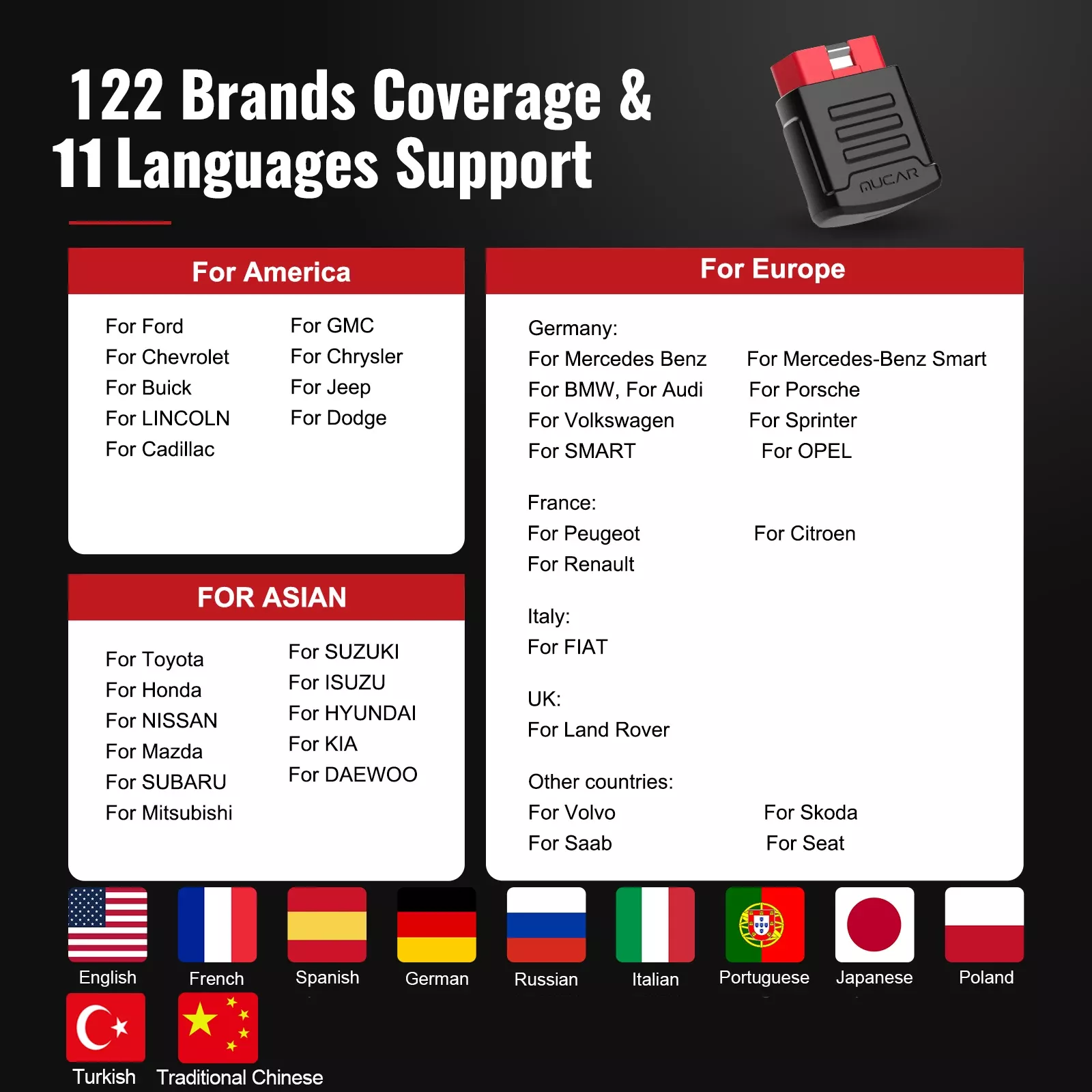 MUCAR BT200 OBD2 Scanner Sistema Completo Ferramentas de Diagnóstico Óleo SAS Reset Livre Leitor de Código do Carro Trabalho com MUCAR App No iOS & Android