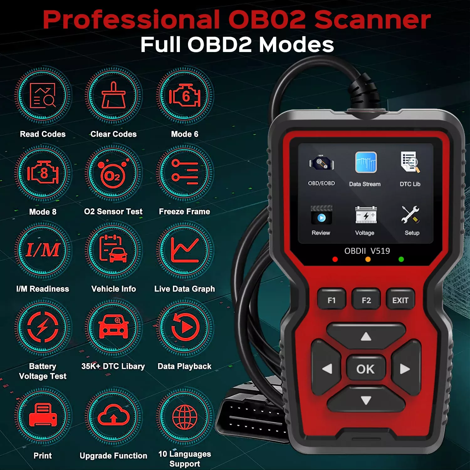 Ferramenta profissional do leitor do código de diagnóstico do mecânico OBDII dos dados vivos do leitor V159 OBD2 para a luz do motor de verificação