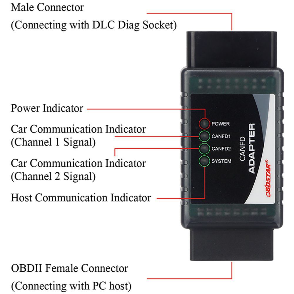 OBDSTAR CAN FD Adapter Trabalho com X300 DP Plus e Pro4