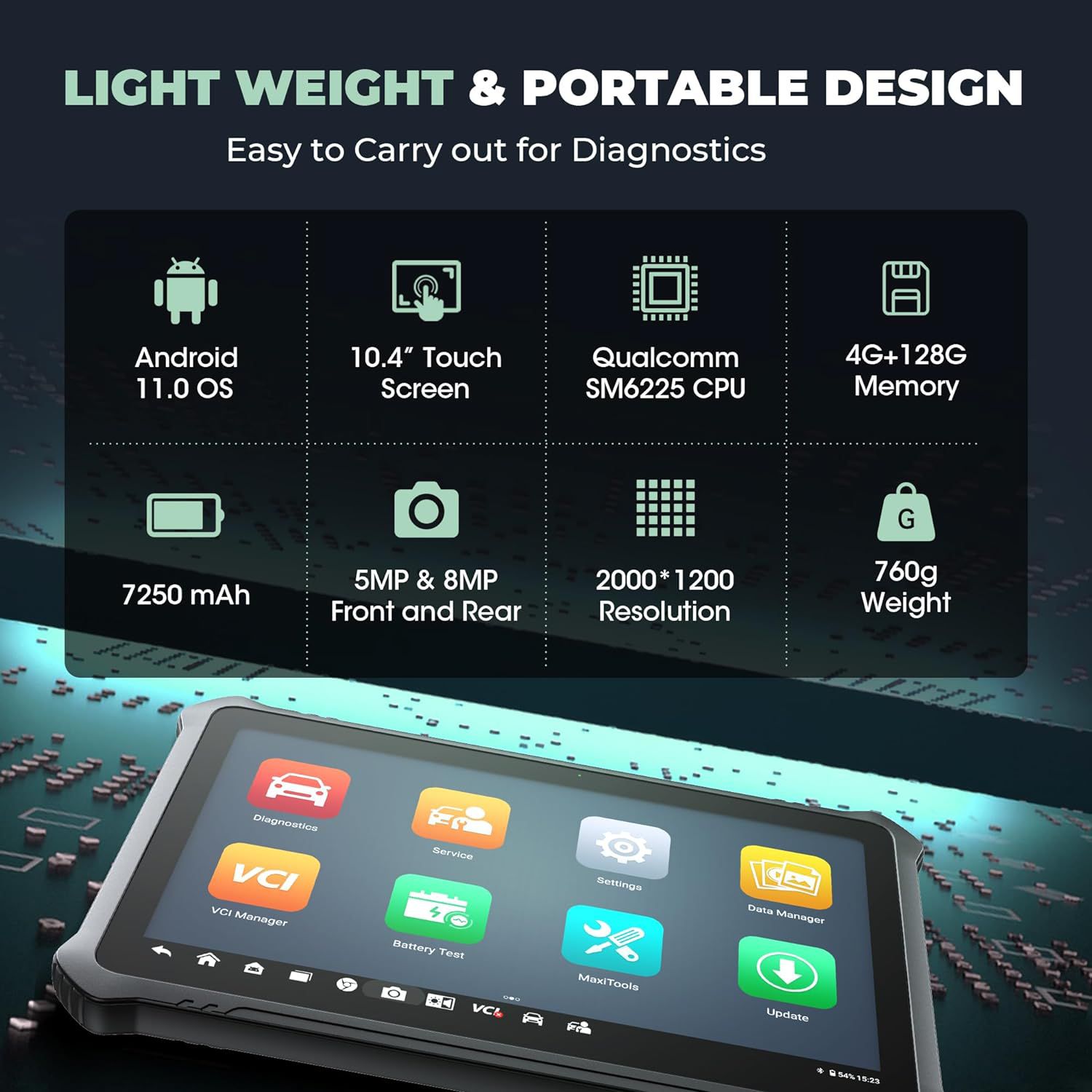2025 OTOFIX D1 MAX Diagnóstico completo do sistema Scanner bidirecional Suporte ECU Codificação DoIP & CAN FD 40+ Serviços