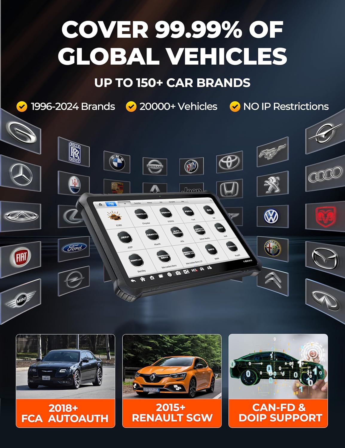 2025 OTOFIX D1 PROS Ferramenta de diagnóstico do carro com codificação do ECU do suporte do Android 11.0, serviço 40+, sistema completo, FCA AutoAuth